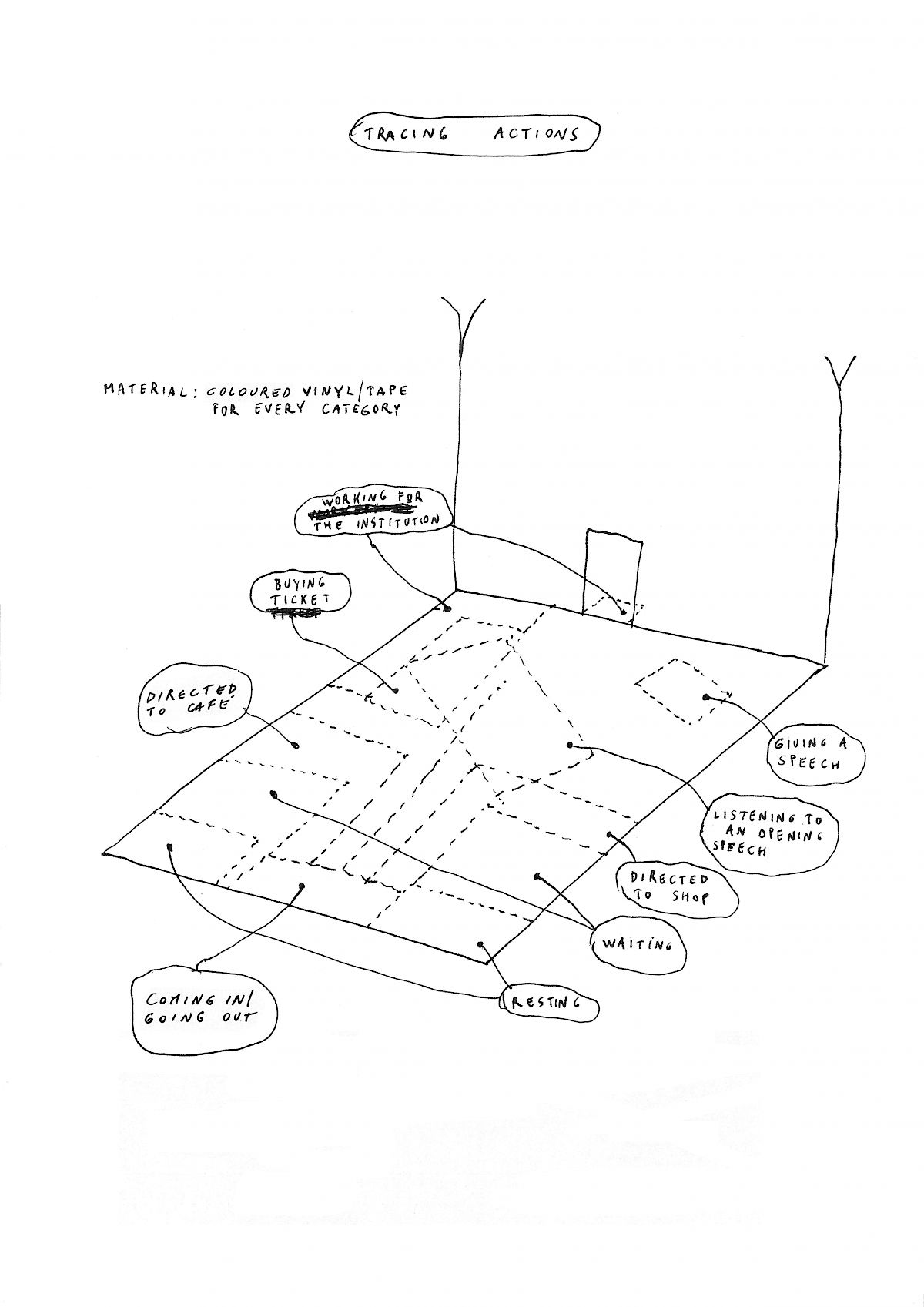 Aldo Giannotti: Tracing Actions, 